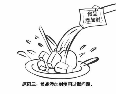 原创漫画!食品添加剂:嘘,悄悄告诉你一个小秘密