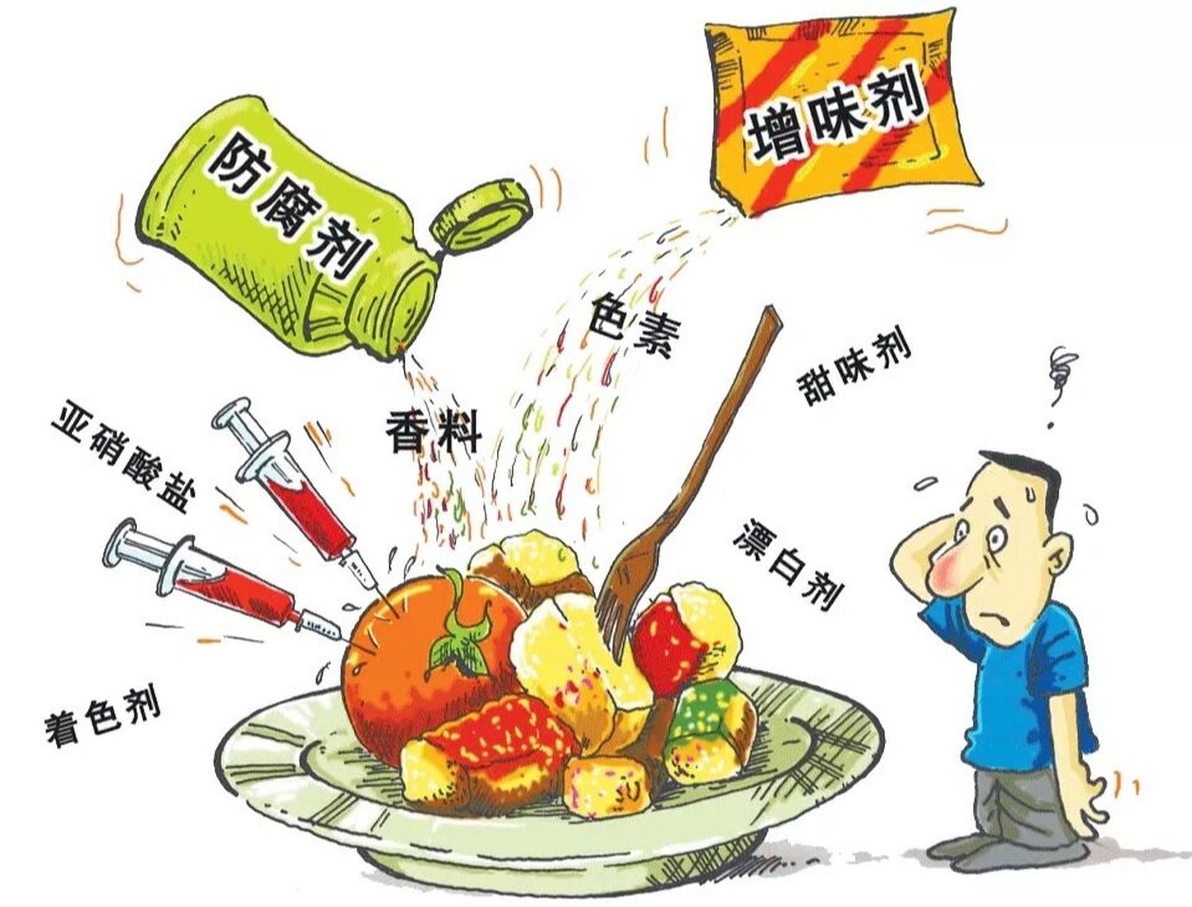 探秘食物制造术 食品添加剂的支持与异议